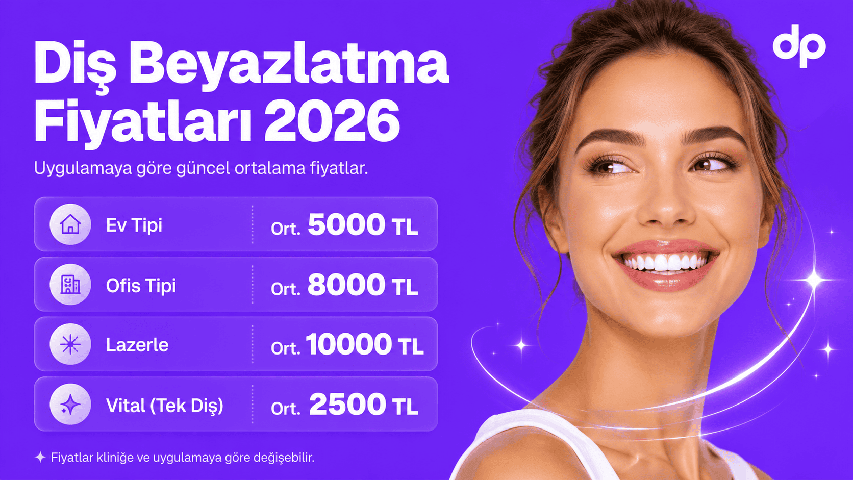 diş beyazlatma fiyatları türkiye
