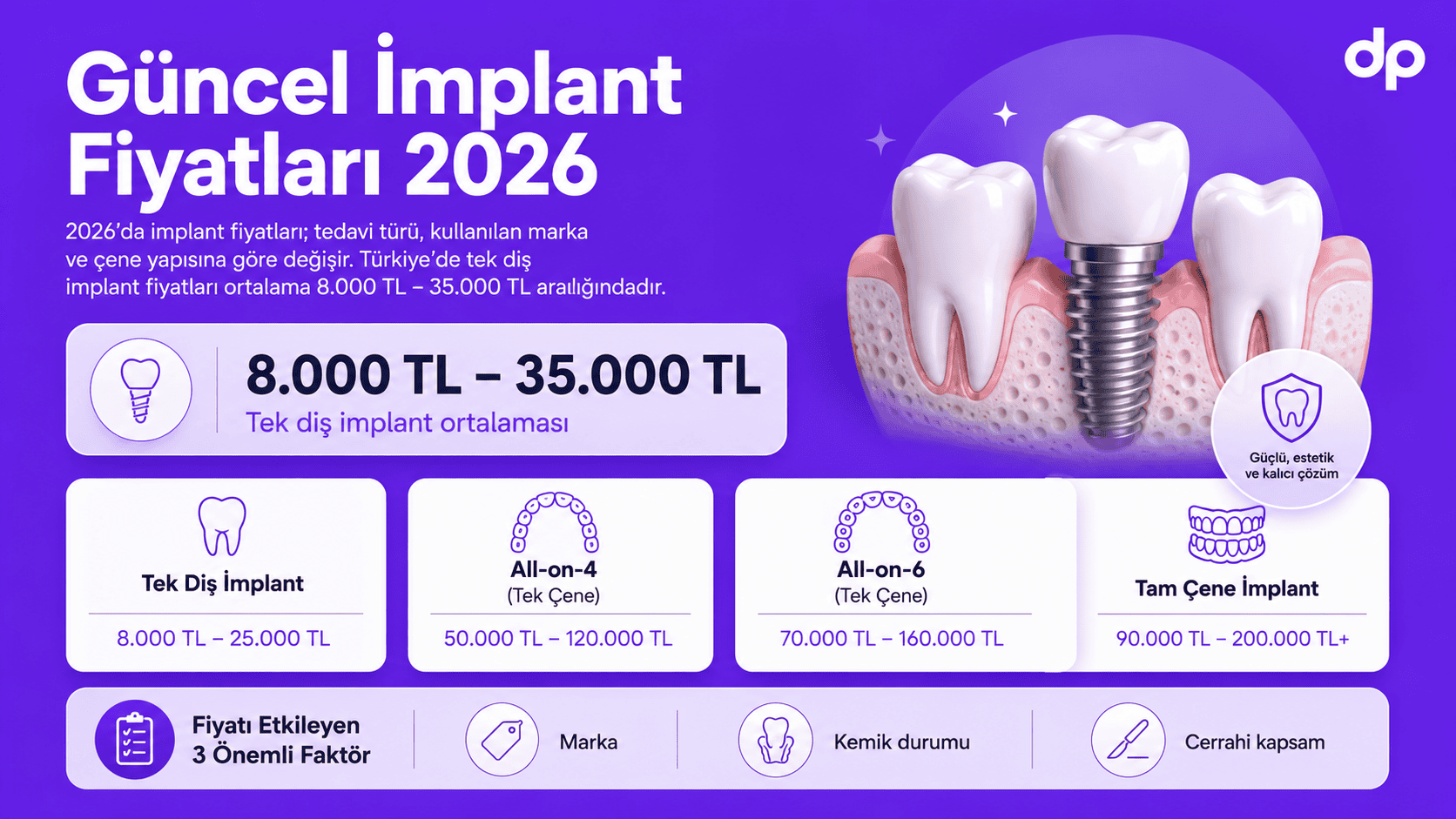 implant fiyatları 2026.png